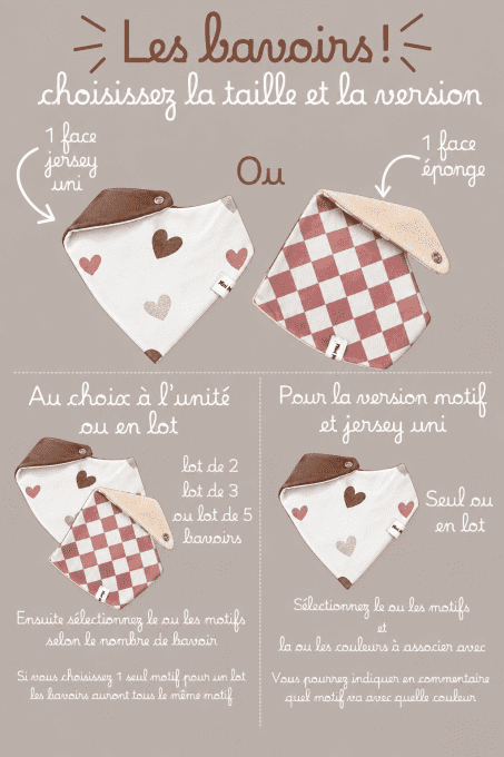 Bavoirs Bandit'Dou 