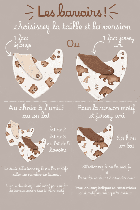 Bavoirs Didou 